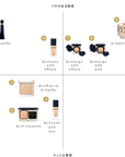 Cle De Peau Beaute Tan Fluide Eclat Mat