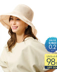 Sun Family UV & Cool Wide-Brim Mesh Hat
