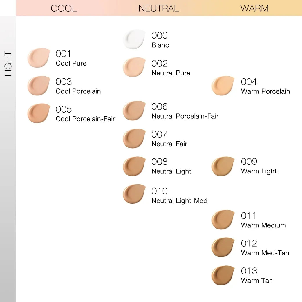 Addiction The Foundation Confident Fix