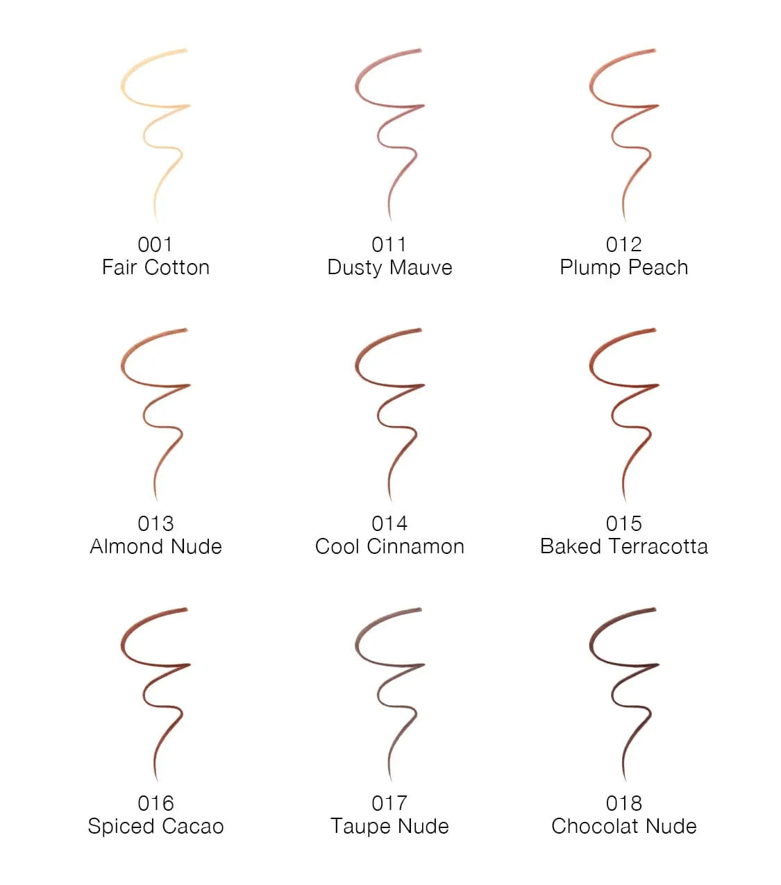 Addiction The Lip Pencil