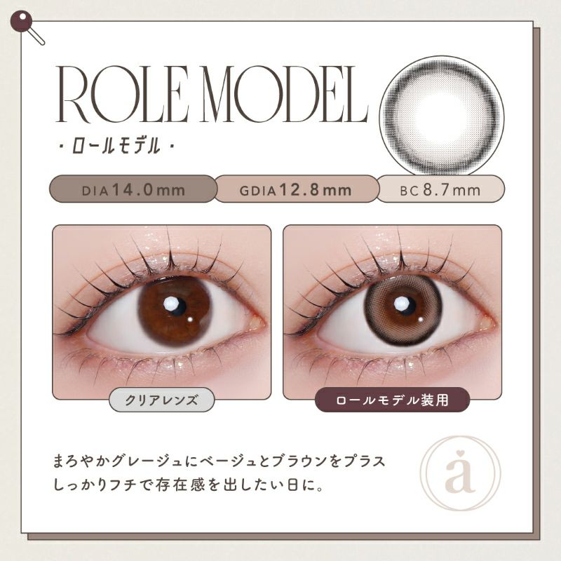 Azatome One Day Contact Lenses