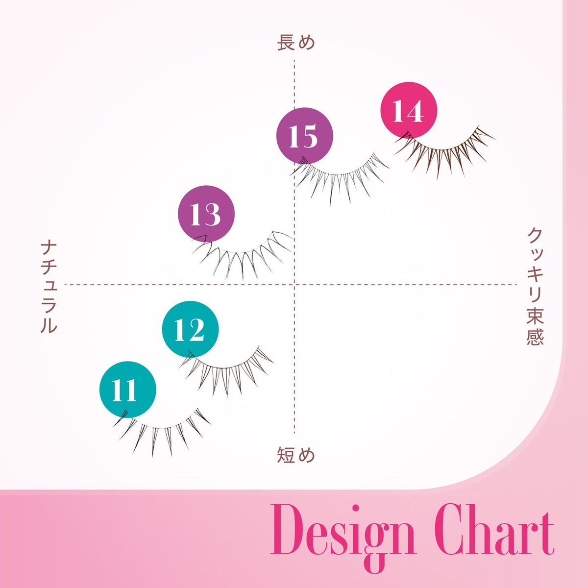 D-UP Lash Focus