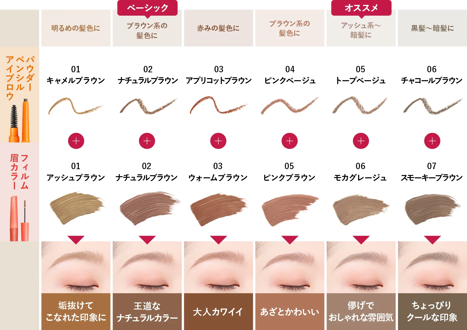 Dejavu Stay Natura F Powder Pencil Eyebrow