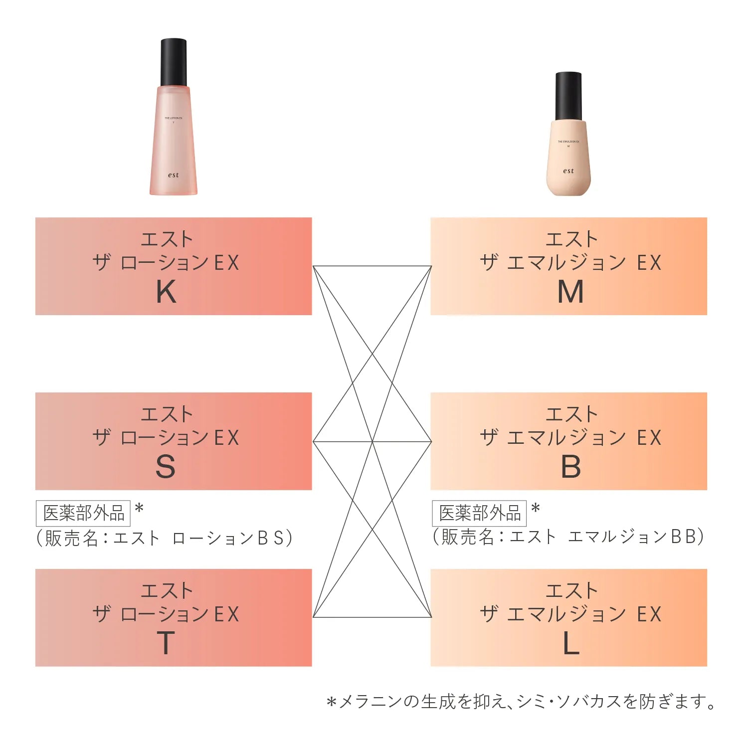 EST The Emulsion EX – Ichiban Mart