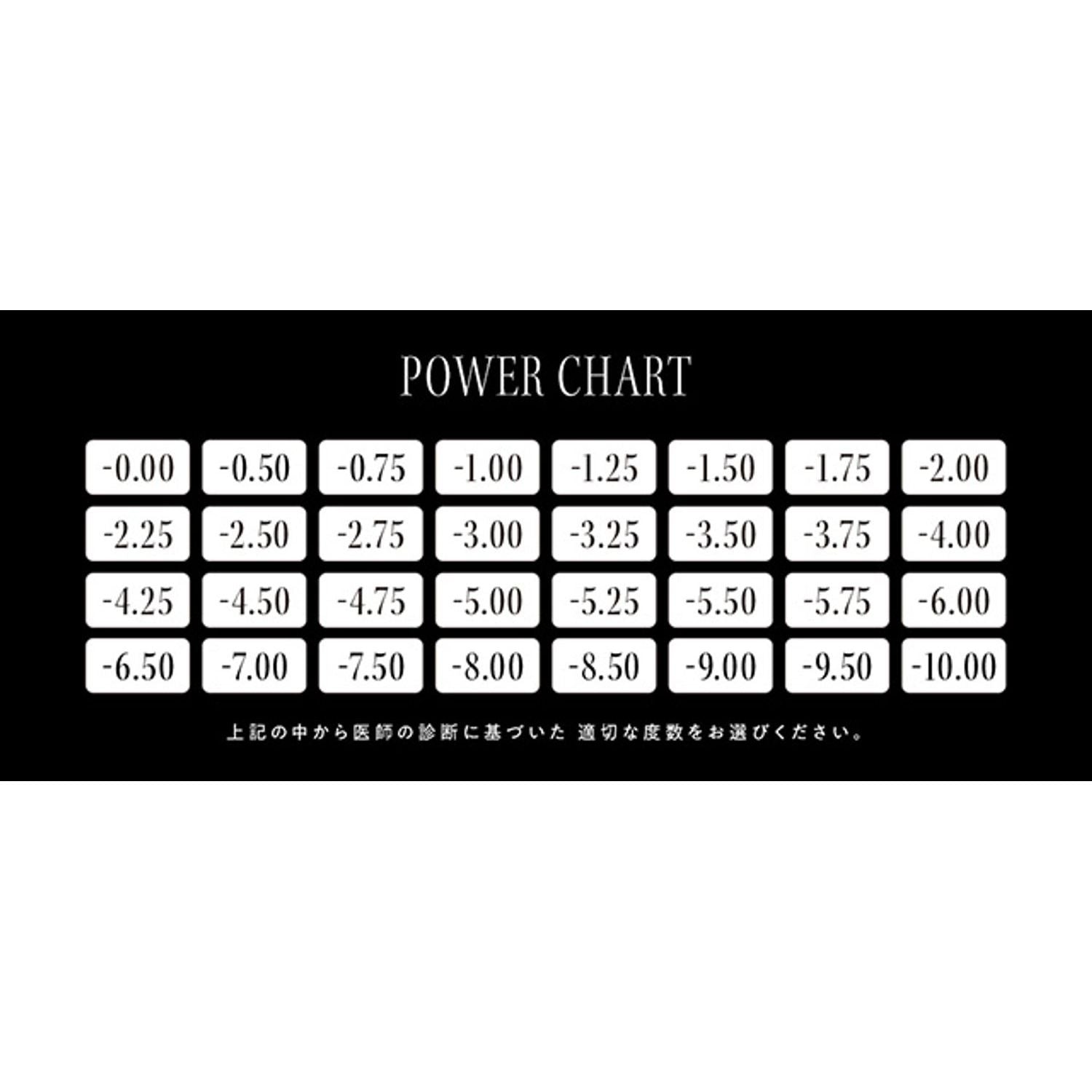 Envie UV One-Day Color Contact Lenses Minuit Indigo