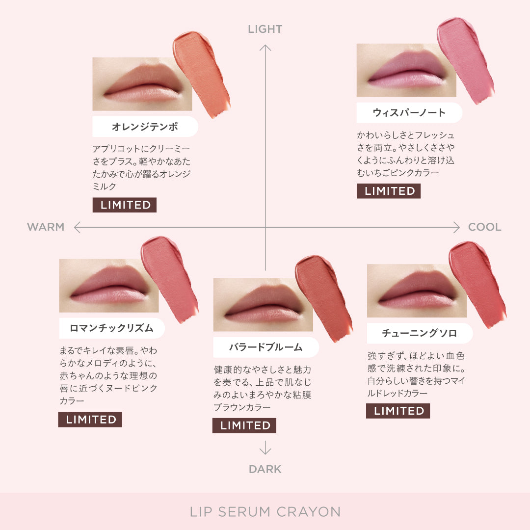 Etvos Lip Serum Crayon