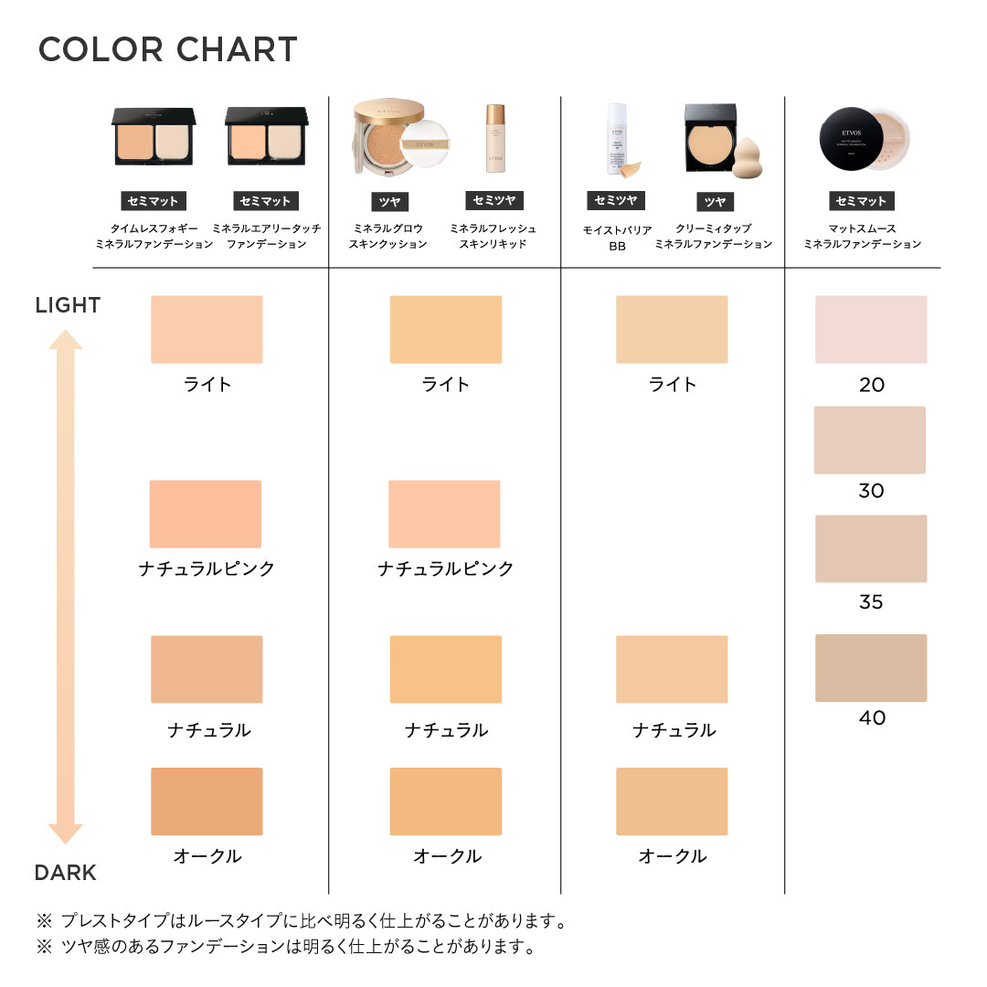 Etvos Mineral Glow Skin Cushion