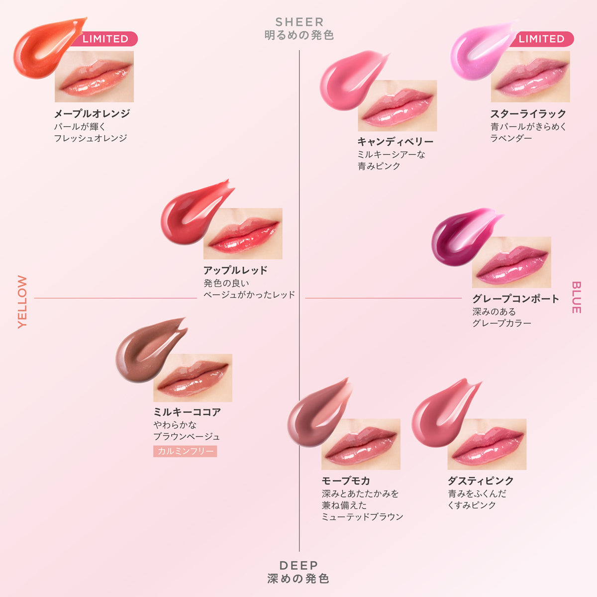 Etvos Treatment Rouge Plumper