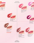 Etvos Treatment Rouge Plumper