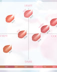 Opera Glow Lip Tint