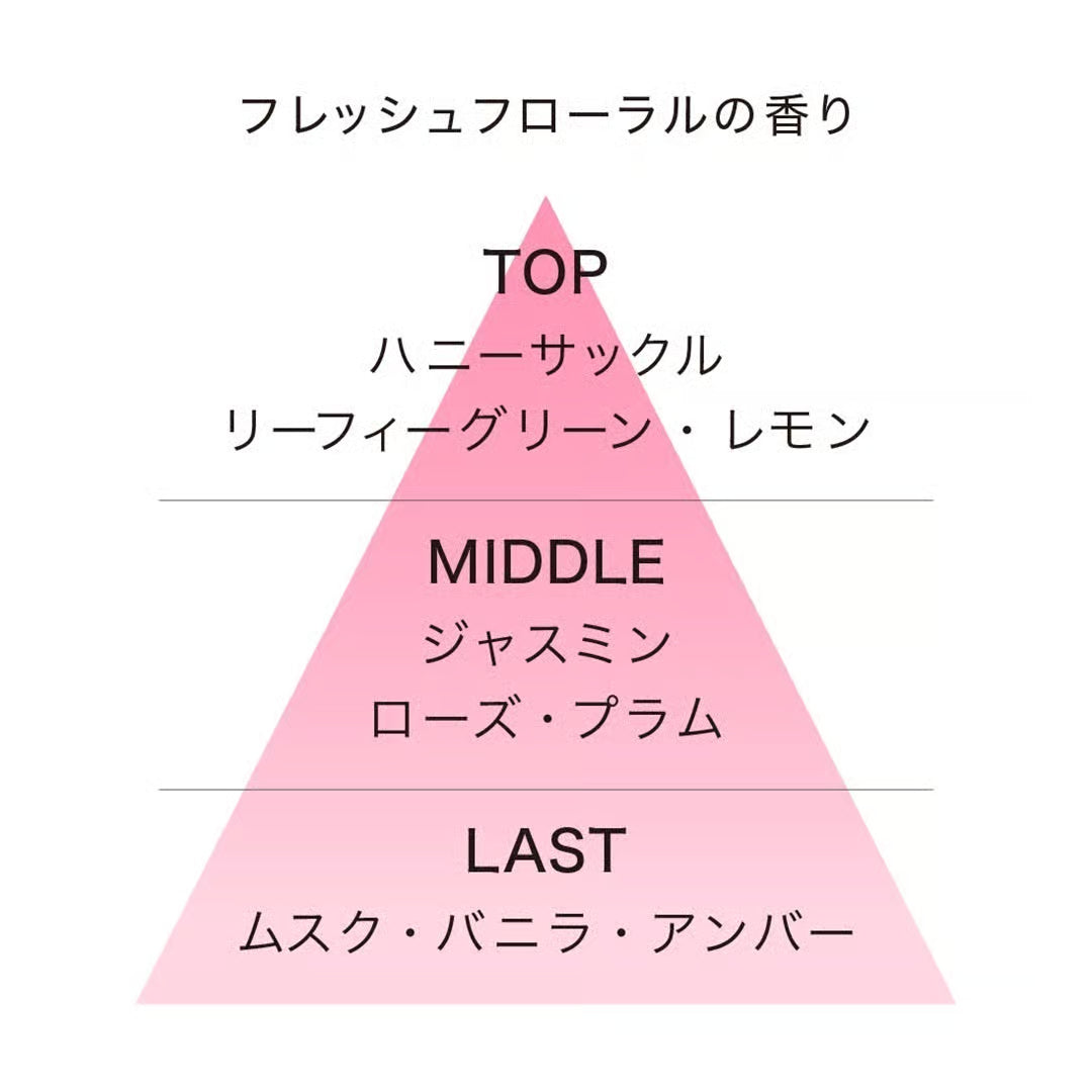 Hacci BEE Bath Salt Floral Honey