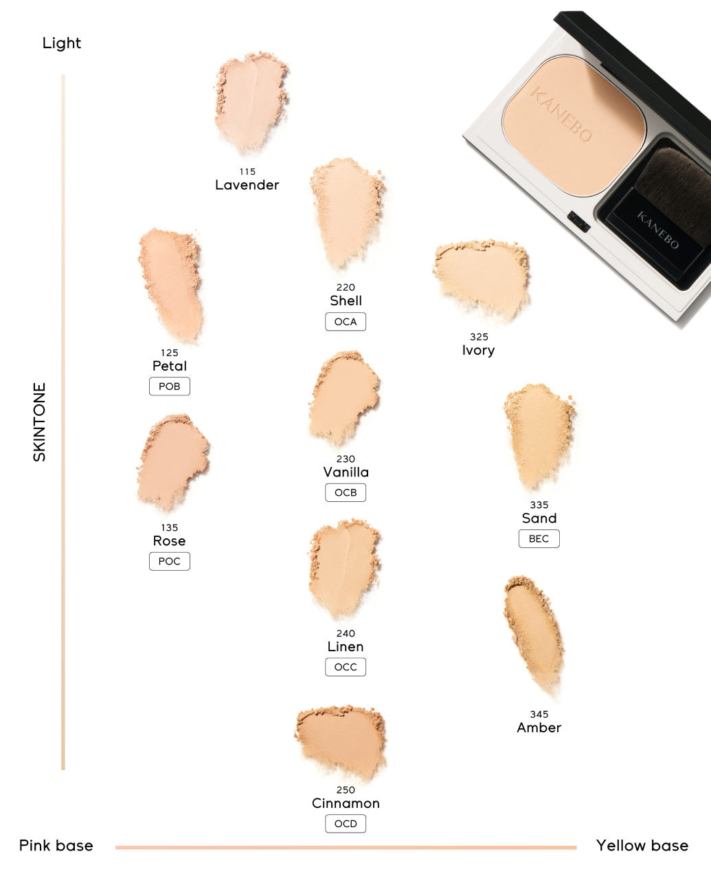 Kanebo Melty Feel Water II