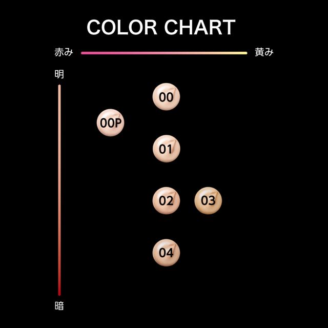 Kate Jelly Foundation