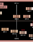 Kate Mellow Brown Eyes