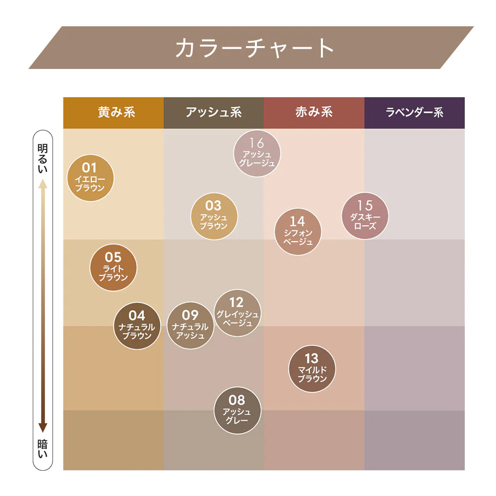 Kiss Me Heavy Rotation Coloring Eyebrow EX