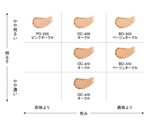 Kose Infinity Skin Luminance Foundation