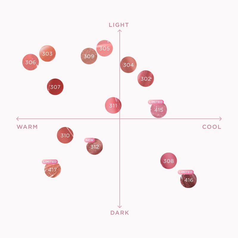Opera Glow Lip Tint
