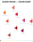 Paul & Joe Glossy Rouge