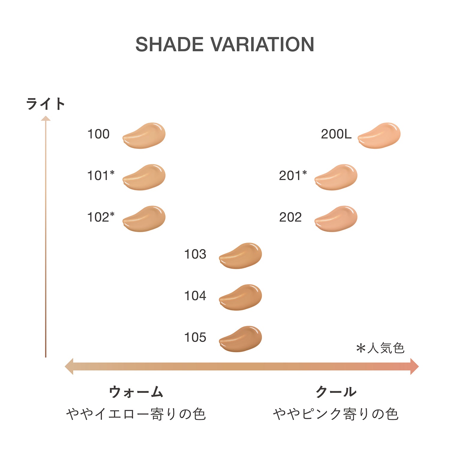 RMK Liquid Foundation Flawless Coverage Plus