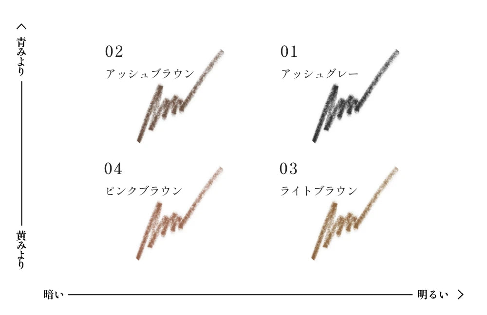 Shiseido Inoui Eyebrow Pencil