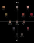 Shu Uemura Hard Formula Hard 10