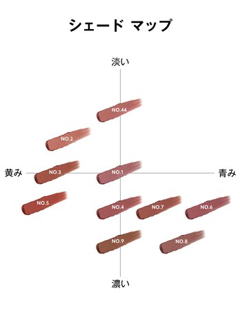 Yves Saint Laurent Love Nude Lipstick