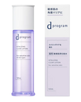 d Program Vitalizing & Clear Lotion EX