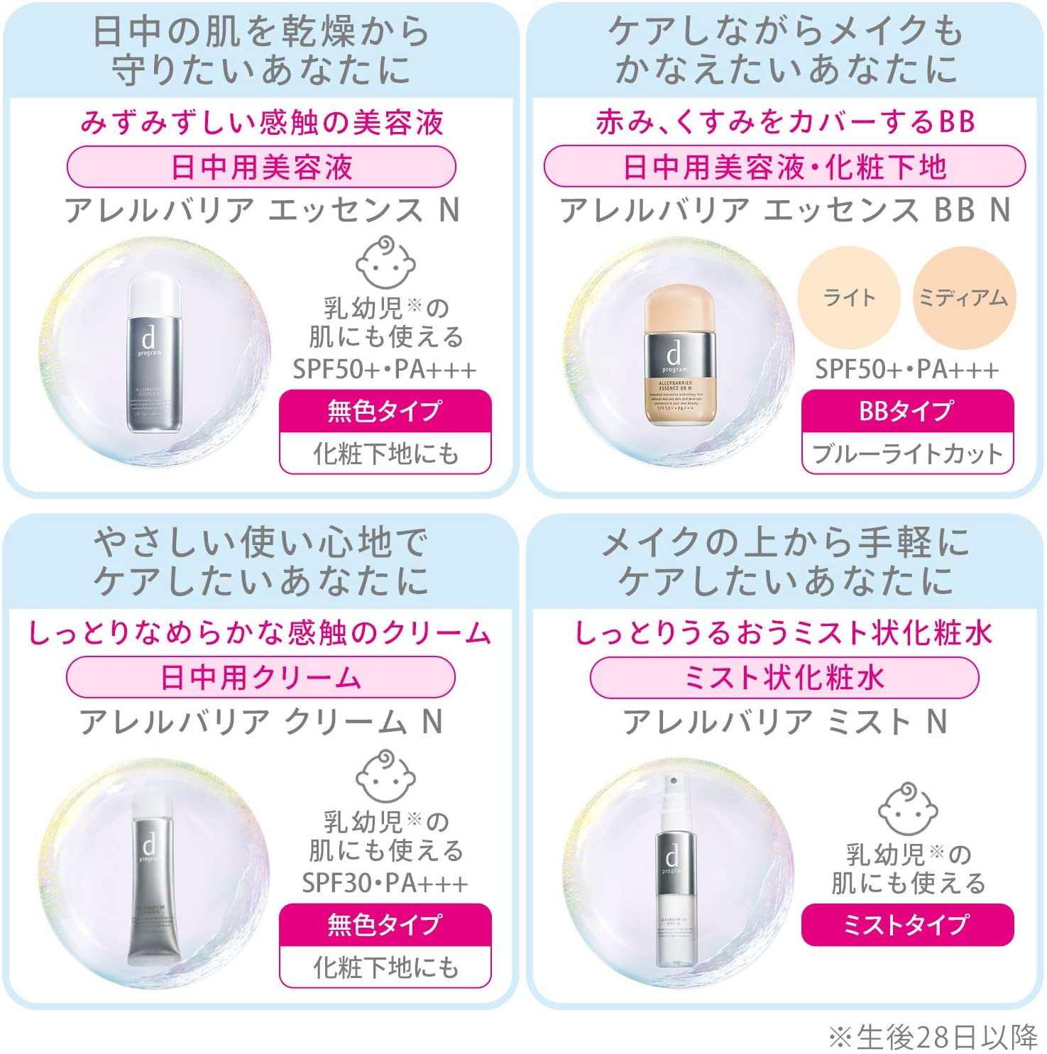 D Program Allerbarrier Essence N – Ichiban Mart