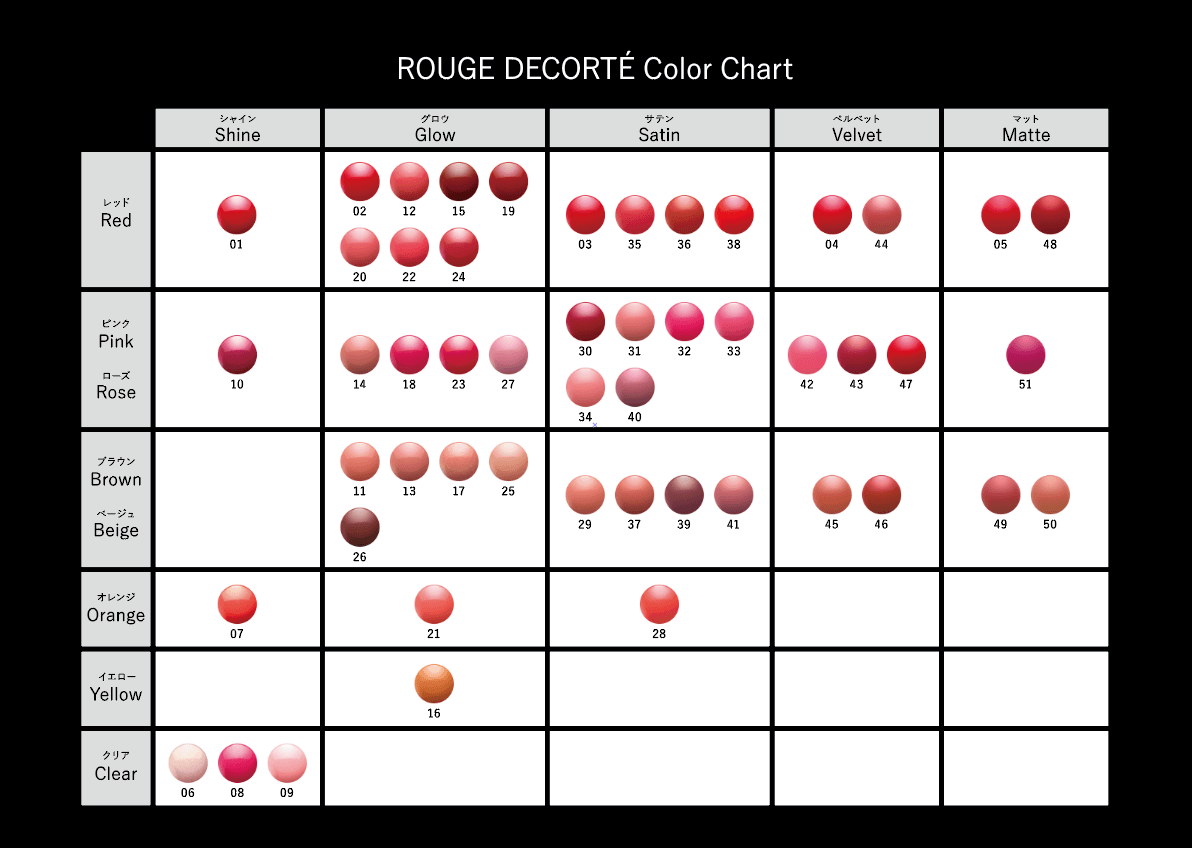 Decorte Rouge Decorte - Glow – Ichiban Mart