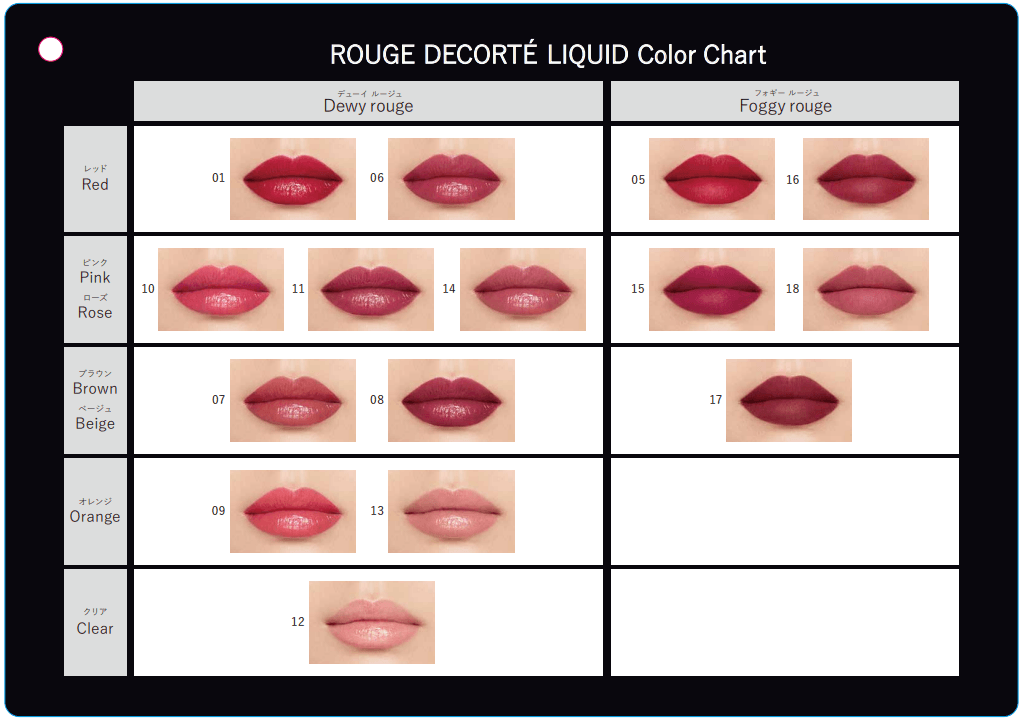 Decorte Rouge Decorte Liquid - Ichiban Mart