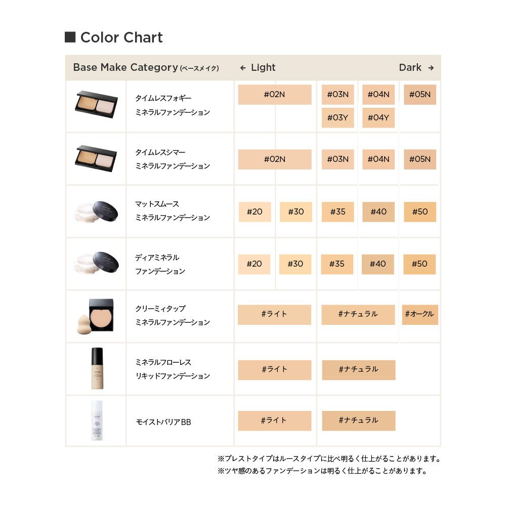Etvos Timeless Shimmer Mineral Foundation (with case + puff) - Ichiban Mart