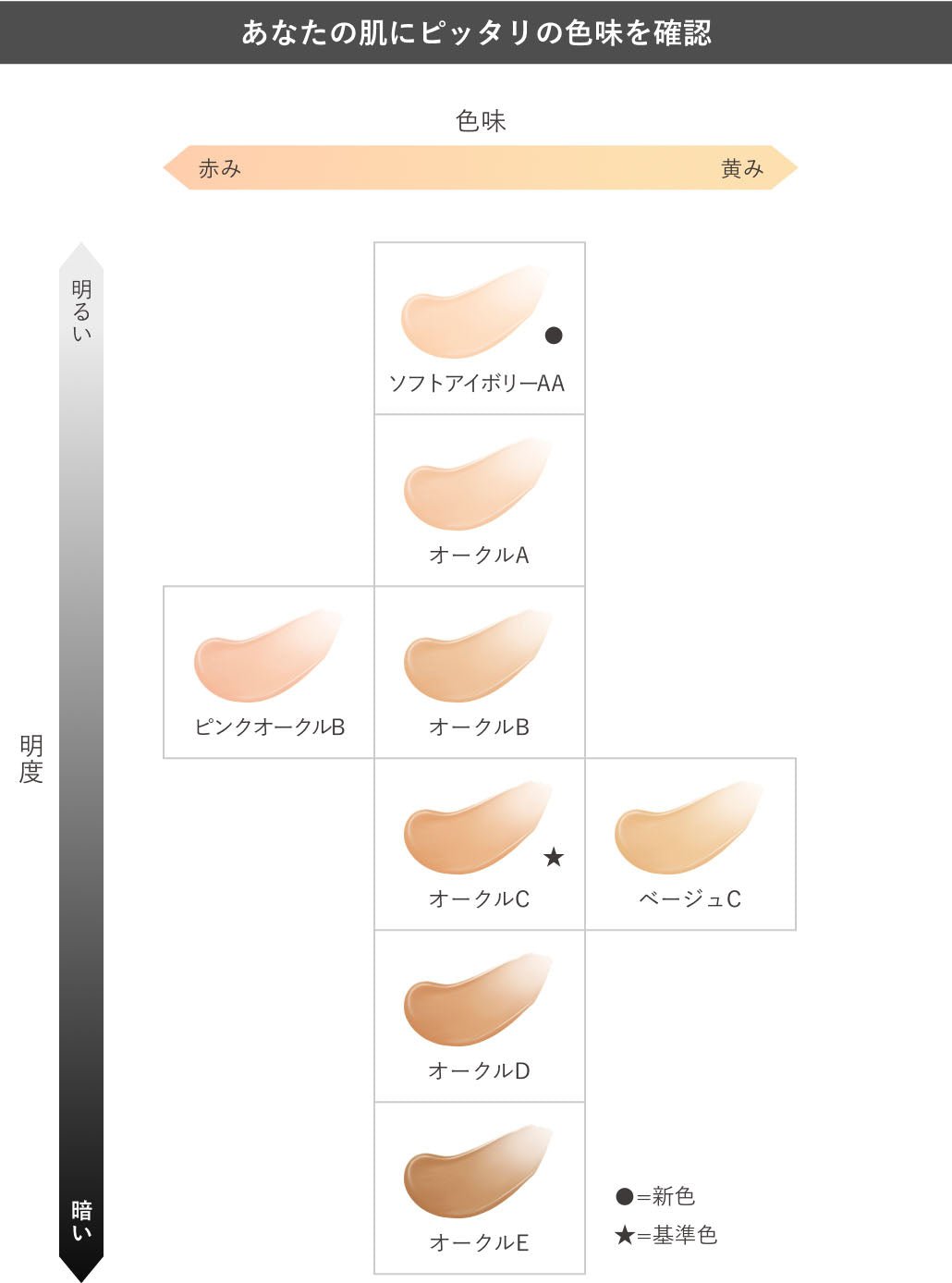Kanebo Comfort Skin Wear - Ichiban Mart