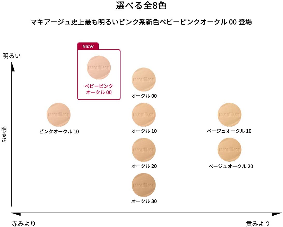 Maquillage Dramatic Powdery EX - Ichiban Mart