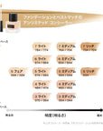 Shu Uemura Unlimited Concealer - Ichiban Mart