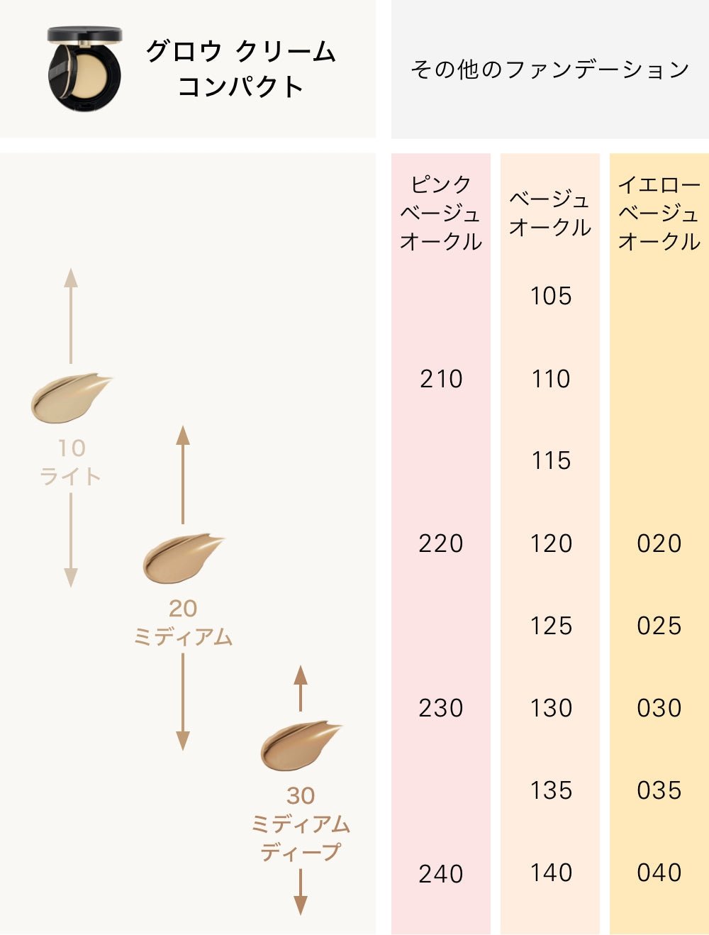 Suqqu Glow Cream Compact – Ichiban Mart